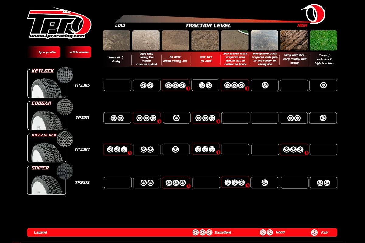 T-PRO 1/8 Offroad SKYLINE Sport Tires Pre-Glued - SP R3 Soft (4pcs)